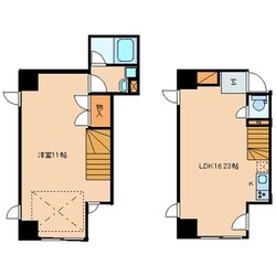 ＬＸＳ室町の物件間取画像